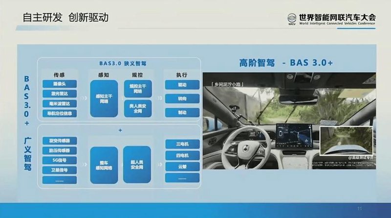 嵌入式软件开发